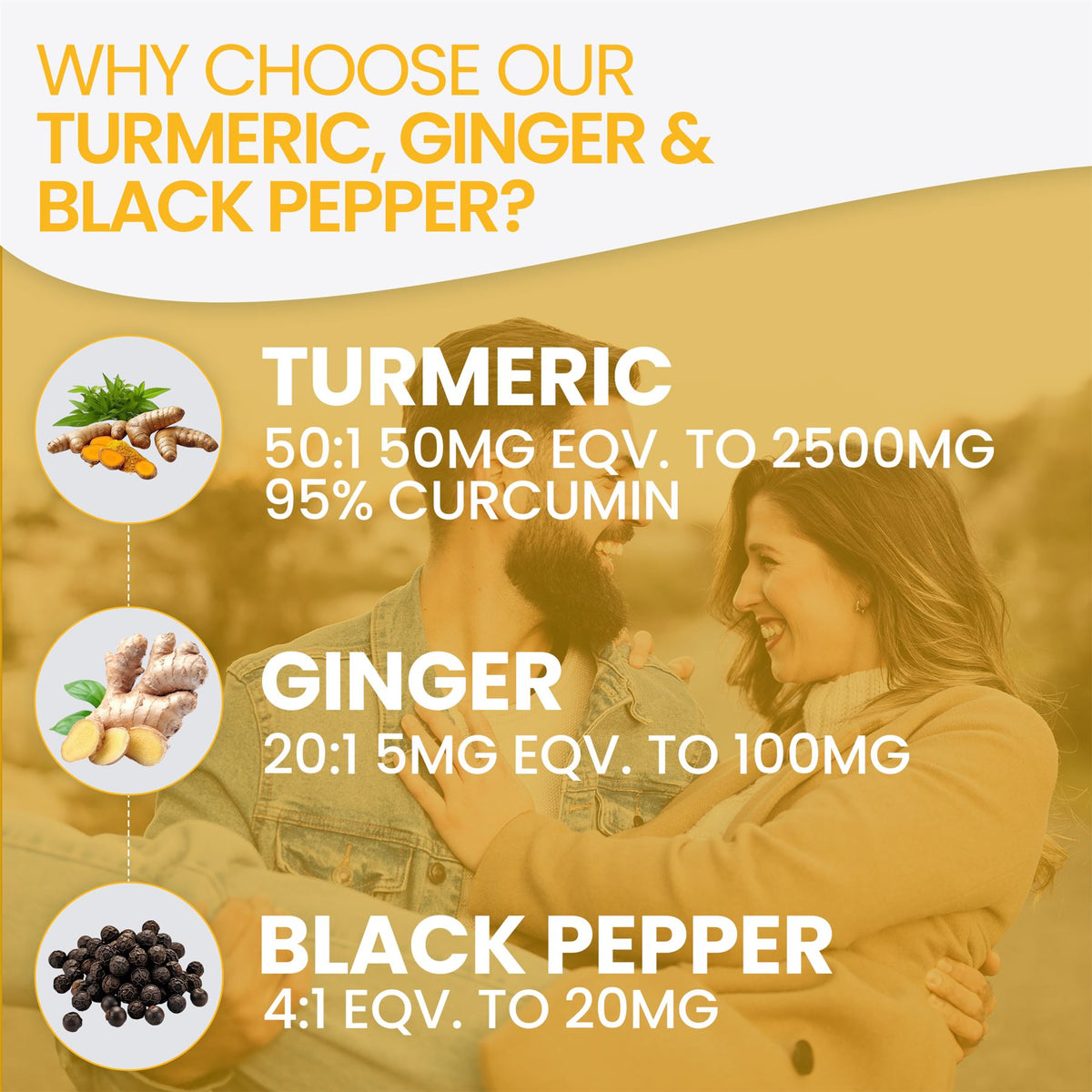 Turmeric Tablets 2620mg with Black Pepper & Ginger