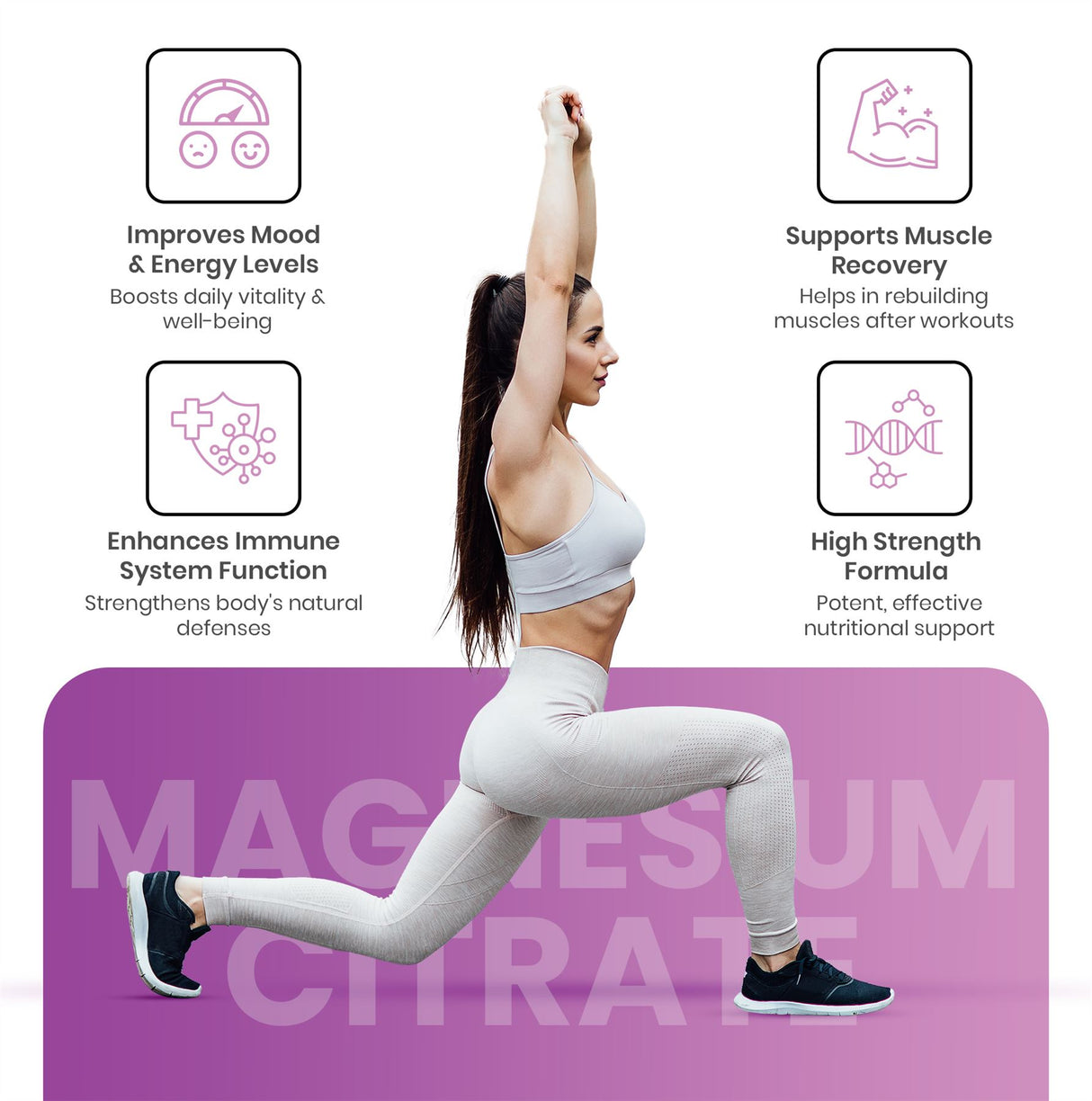 Magnesium Citrate 740mg - 60 Capsules High Strength Fatigue & PMS