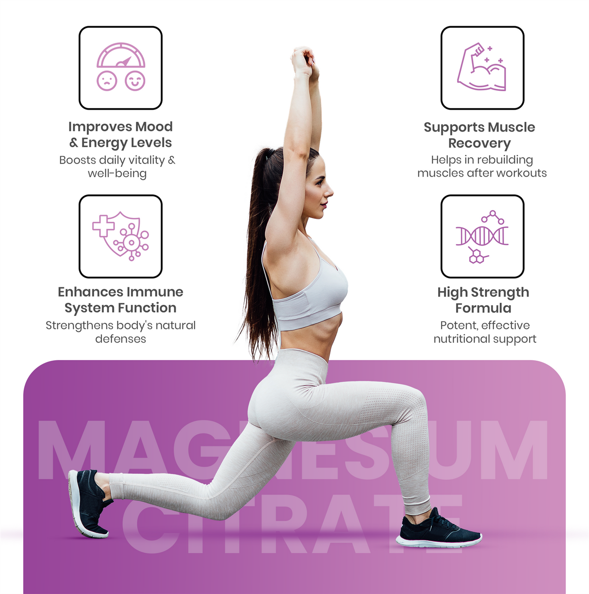 Magnesium Citrate 740mg 30 Capsules High Strength Fatigue & PMS