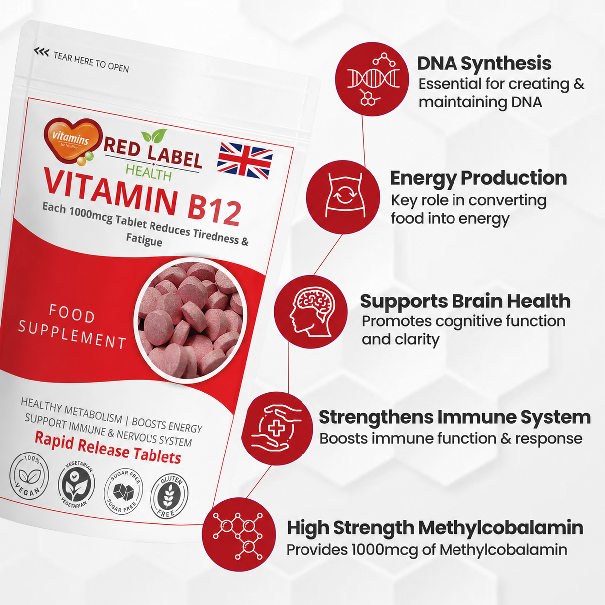 Vitamin B12 1000mcg - 360 Tablets