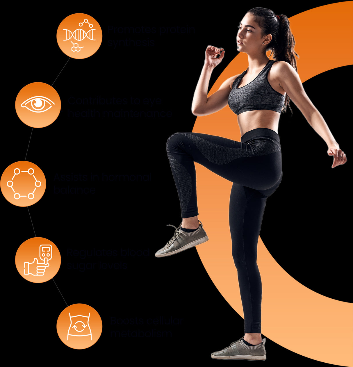 Zinc Citrate 50mg - 180 Tablets