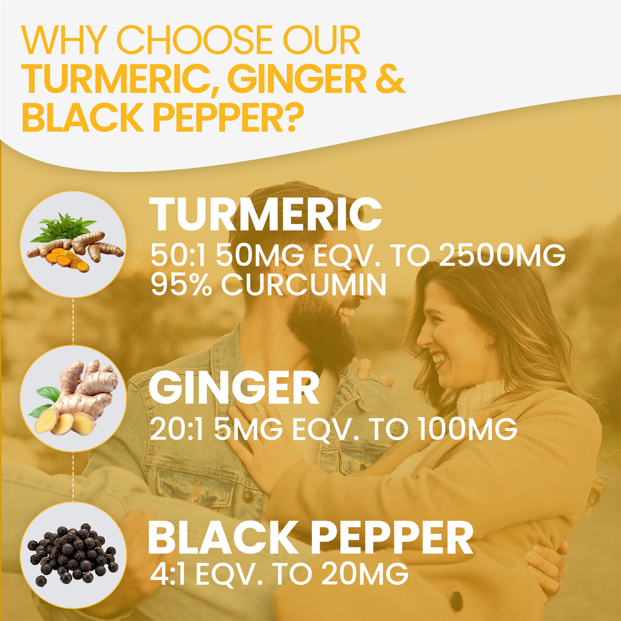 Turmeric 180 Tablets 2620mg with Black Pepper & Ginger