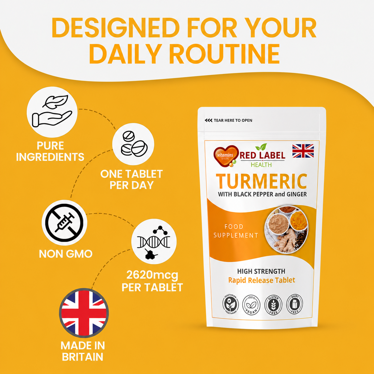 Turmeric 300 Tablets 2620mg with Black Pepper & Ginger