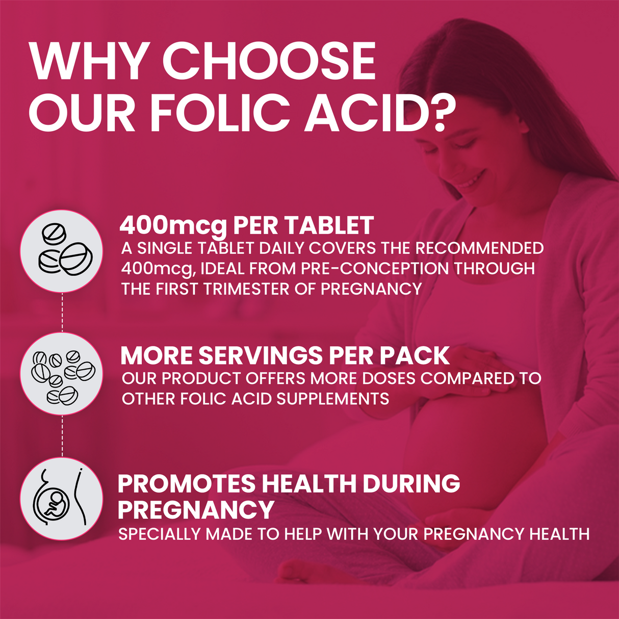 Folic Acid 400mcg - 365 Tablets