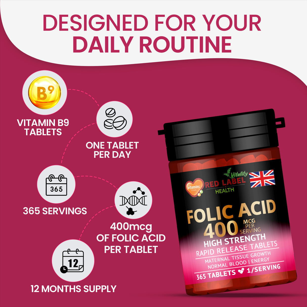 Folic Acid 400mcg - 365 Tablets
