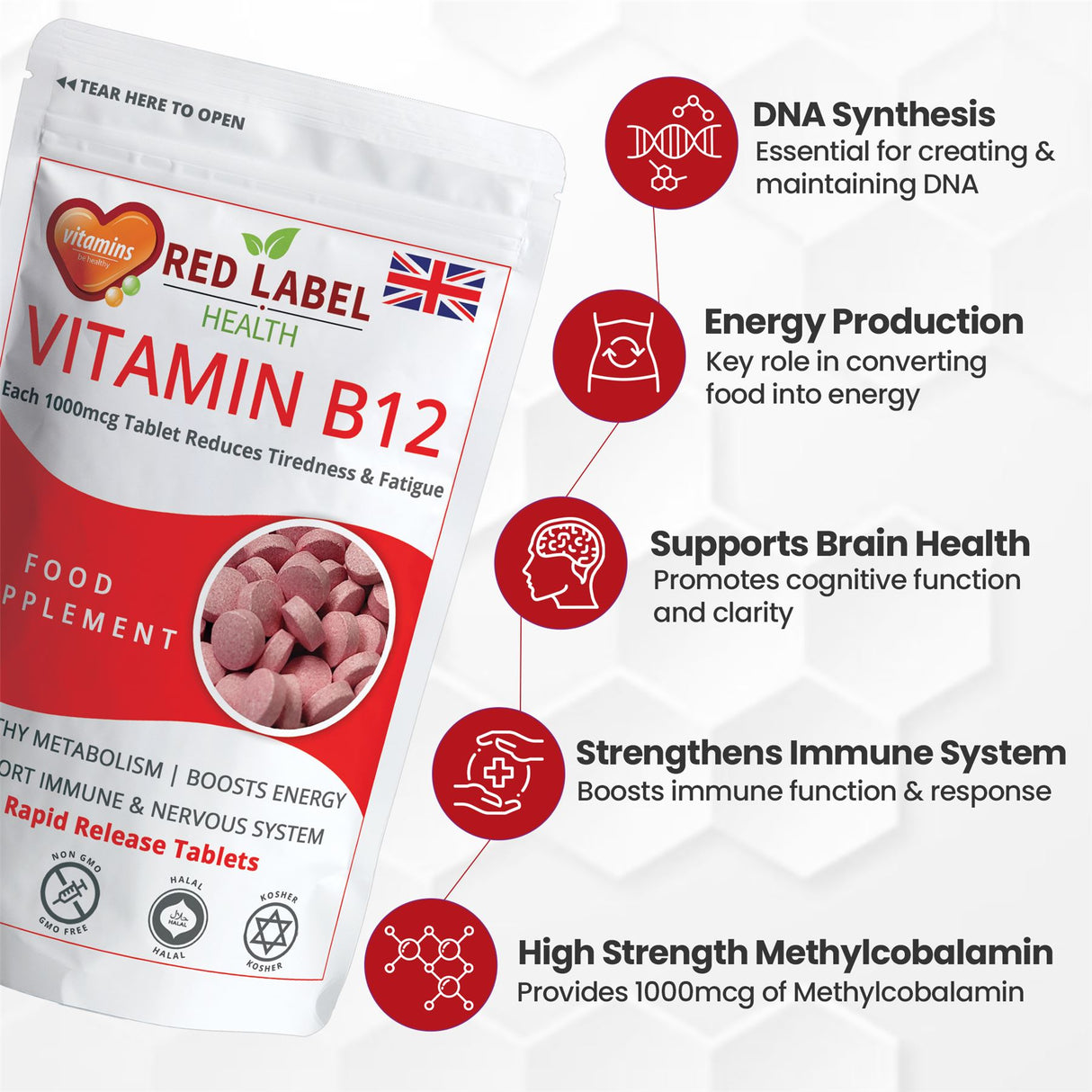 Vitamin B12 1000mcg - 120 Tablets