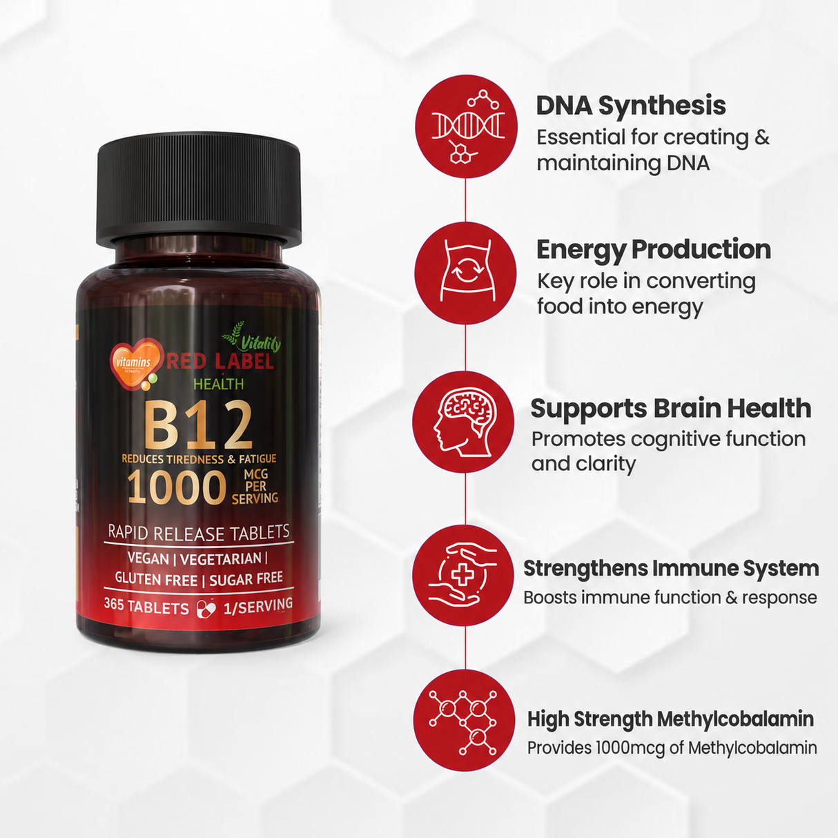 Vitamin B12 1000mcg - 365 Tablets