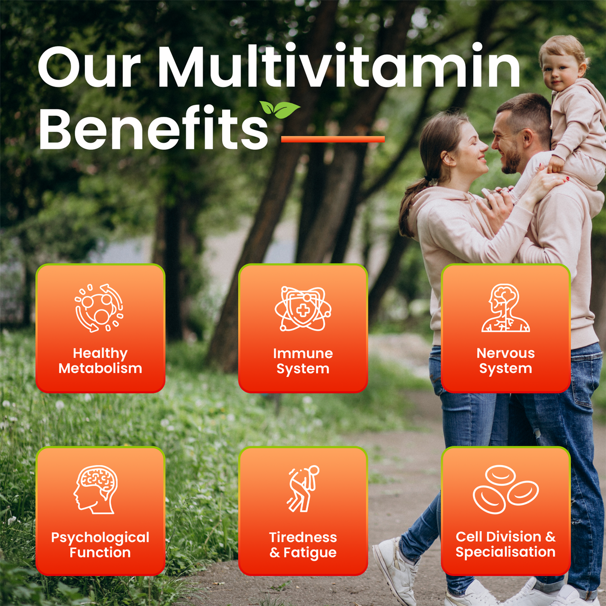 Multi Vitamins And Minerals - 180 Tablets