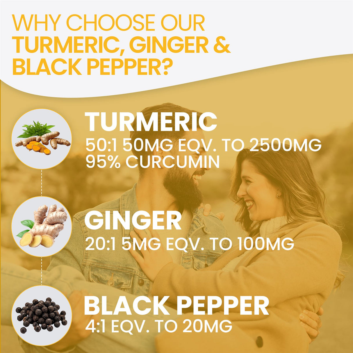 Turmeric 120 Tablets 2620mg with Black Pepper & Ginger