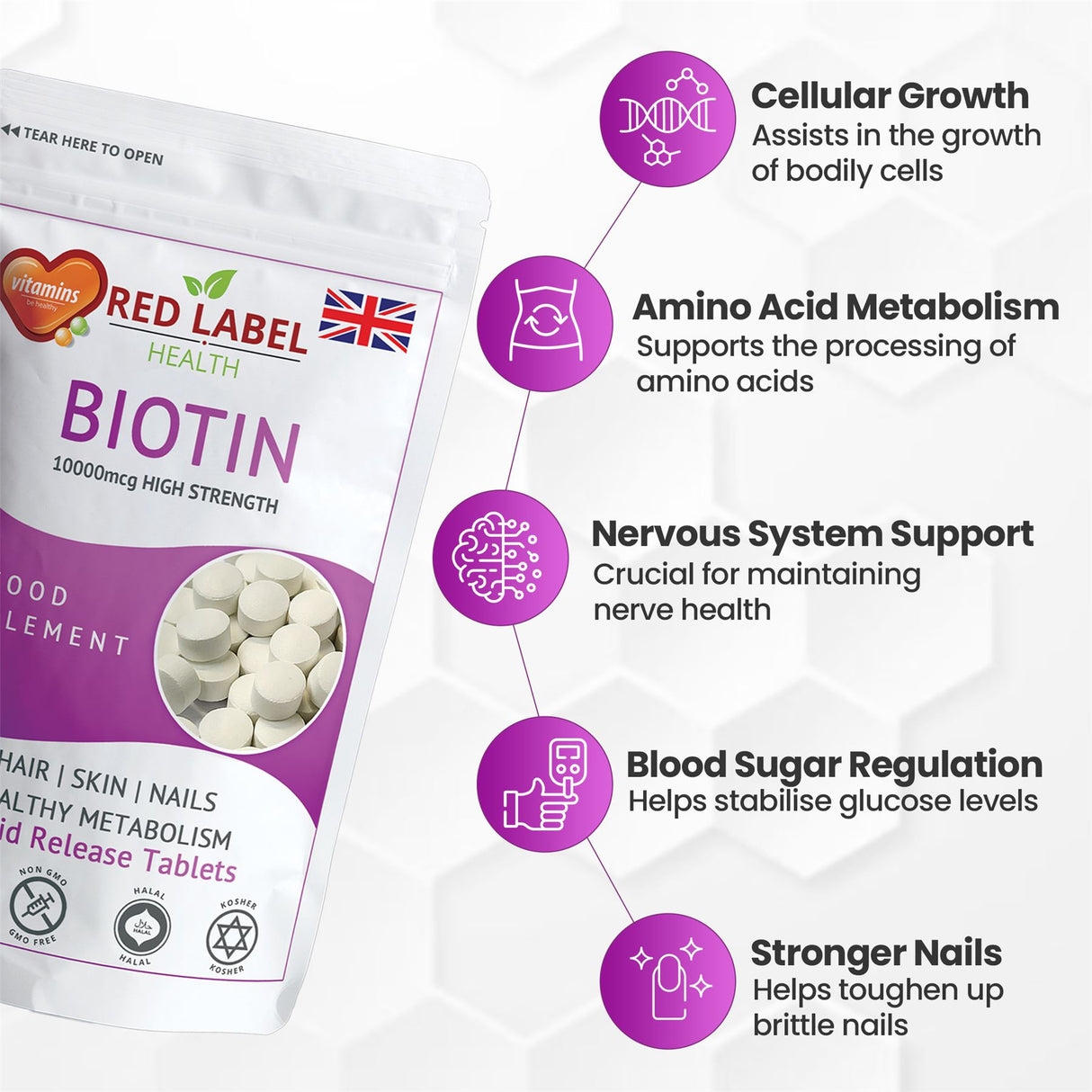 Biotin 10mg - 100 Tablets