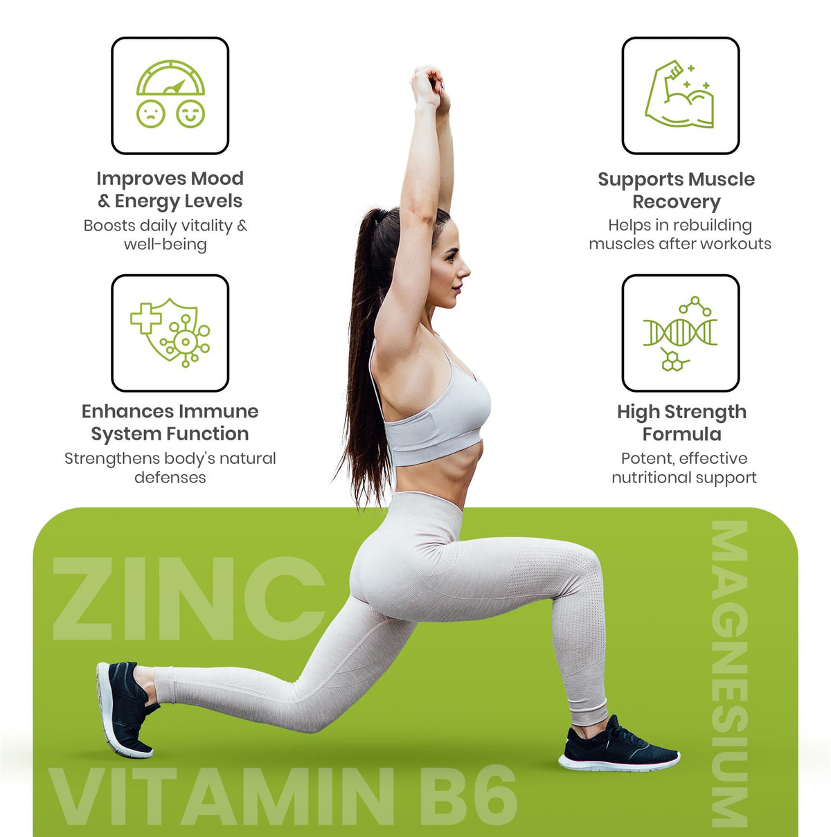 ZMA Zinc Magnesium Vitamin B6 Tablets