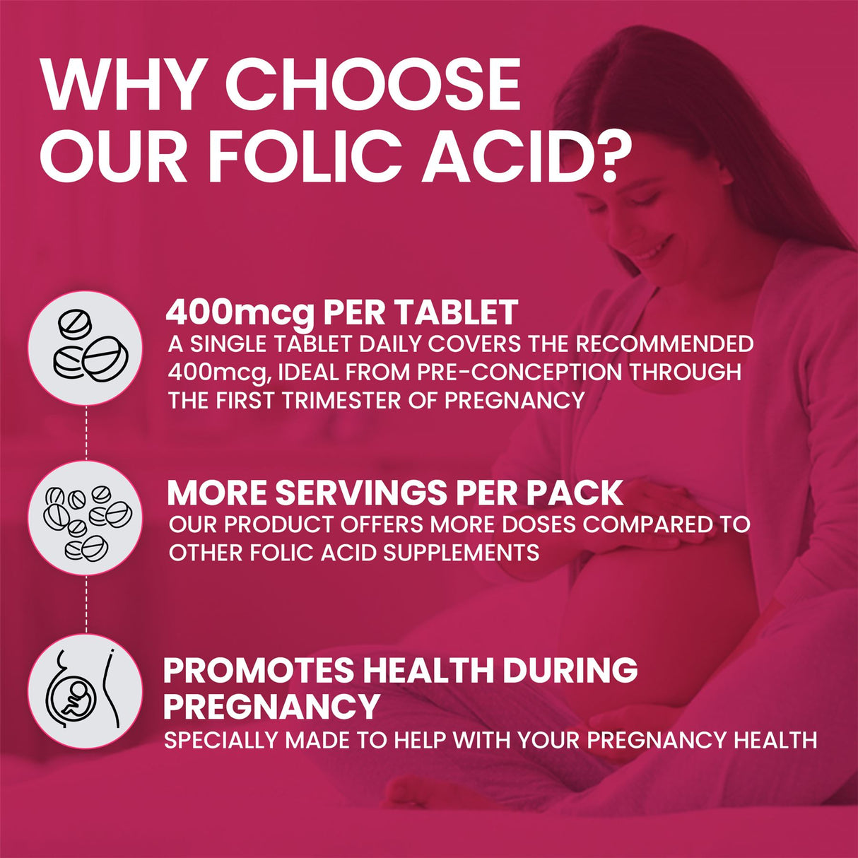 Folic Acid 400mcg - 200 Tablets