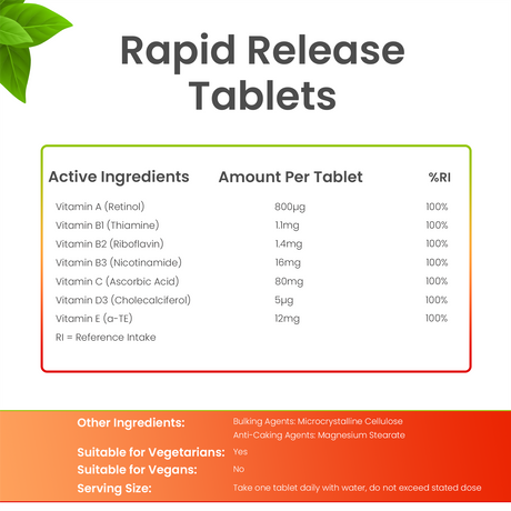 Multi Vitamins And Minerals - 180 Tablets